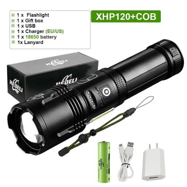 Super Powerful Led Flashlight